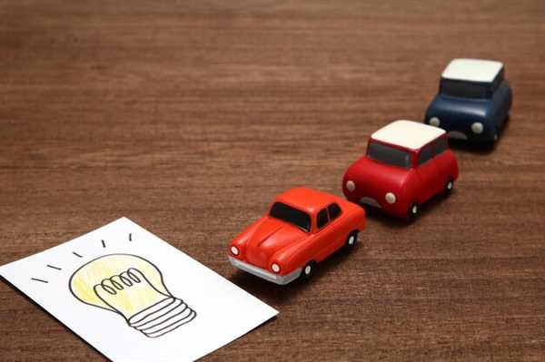 Adjusting Autobid Limits Based on Market Trends and Competitor Actions